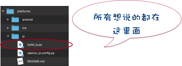 编译生成OpenCV.js