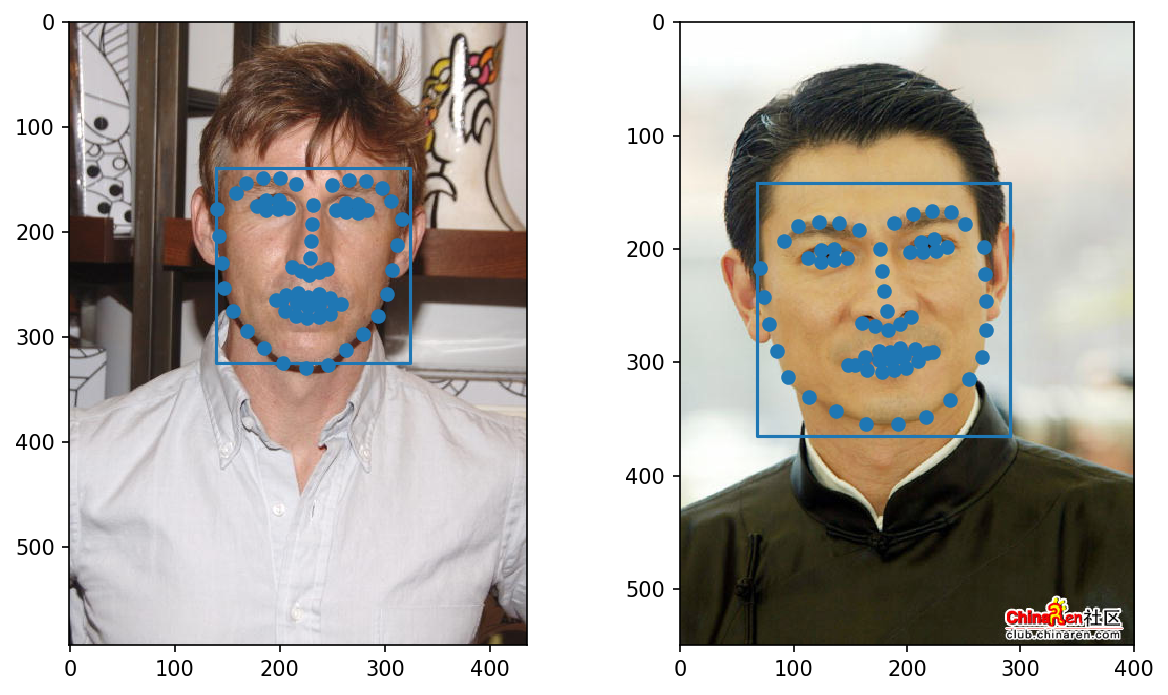 人脸轮廓点检测效果图