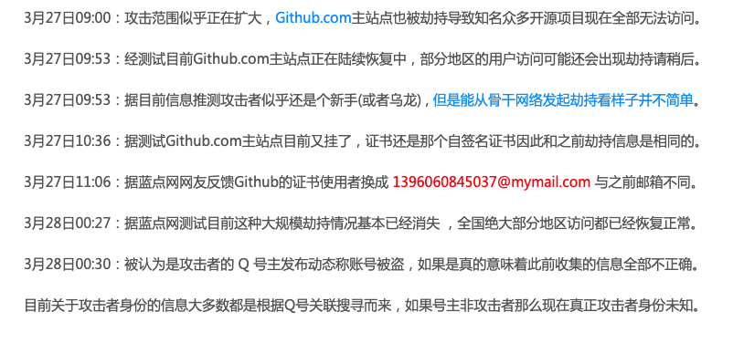 蓝点网动态更新