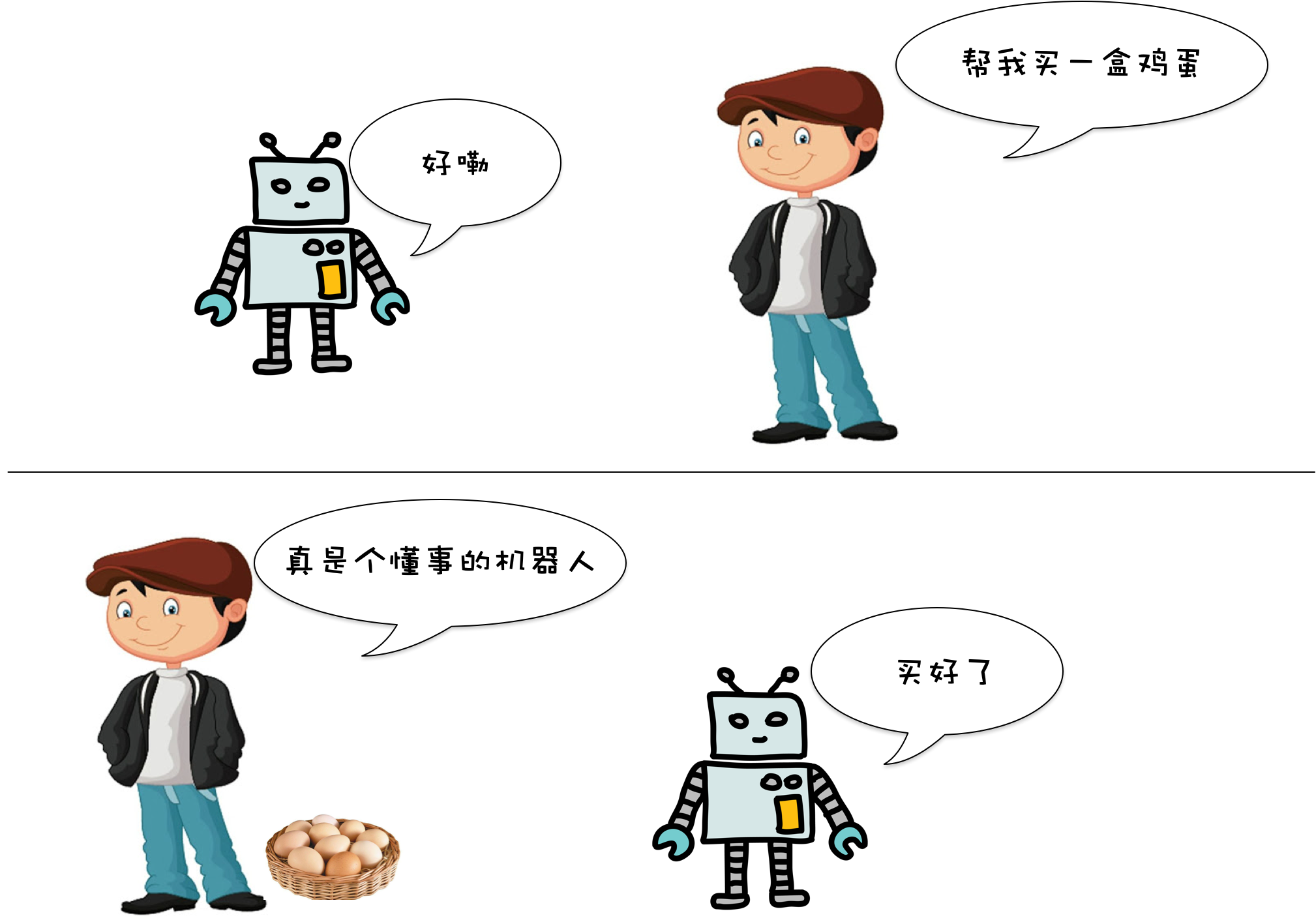 正常的调用状态